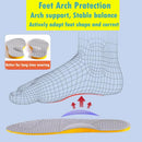 Goofort Women Men Posture Correcting Orthotic Insoles 4 in 1 Gel Insoles Flat feet Arch Support Orthopedic overpronation Supination Plantar Fasciitis Metatarsalgia X/O Valgus Varus Shoe Inserts - Grey — 3