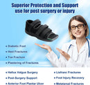 Estinko Post Op Shoe, Medical Post Op Recovery Shoe for Post Surgery or Operation Foot Support, Broken Foot or Toe, Fracture or Ulcer with Decompression Insole for Diabetic 1 PC, XL, Male Size 12-13.5, Female Size 13.5-14.5 - Post Op Shoe & Decompression  — 2