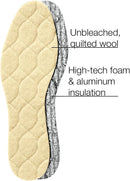 pedag Solar Insulating Insoles, Made in German, Quilted Wool Top, Foam…