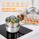 Ohtomber 1.5 Qt Tri-Ply Stainless Steel Saucepan with Steamer Basket & Lid — 4