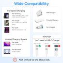 DbillionDa USB C to USB C Cable, 60W PD Fast Charging, 90 Degree (3.3 ft) 7