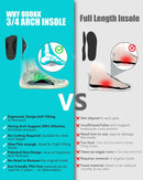 Arch Support Inserts Women Men Plantar Fasciitis Insole Heavy Duty Support - Black — 4