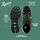 Danner Mountain 600 Women's Hiking Boots - Black/Khaki — 4