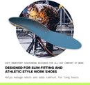 Superfeet Work Slim-Fit Cushion Insoles, 11.5–13 M / 12.5–14 W 5