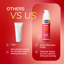 Dr. Scholl's Odor-X Athlete's Foot Treatment Antifungal Cream, 1 Oz — 8
