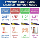 [4-Layer, 1.2"] Adjustable 3/4 Height Increase Insoles — 3