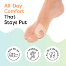 ZenToes U-Shaped Felt Callus Pads, Self-Stick Cushions, 24 Count 2