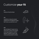 Naboso Activation Sensory Insole, Thin Men's and Women's Textured Anti-Fatigue Shoe Inserts that Best Stimulate the Feet to Improve Posture, Balance, and Foot Strength. — 6