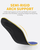 WALKHERO Plantar Fasciitis Insoles - Arch Supports Wool Inserts, Lightweight Breathable Cushioning, Comfort Shock Absorption Inserts for Walking (Blue Mens 4) — 5