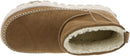UGG Women's Venture Daze Ultra Mini 2