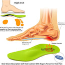 Strong Arch Support Orthotics for Metatarsalgia, Morton's Neuroma, Ball of Foot Pain Relief, Plantar Fasciitis, Flat Feet with Poron Heel Cushion, Unisex, Lemon Green 2