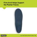 PROFOOT Full-Length Plantar Fasciitis Insoles for Women (Sizes 6-10) - Arch & Heel Support Inserts for Foot Pain Relief, Trimmable Shoe Insoles – 1 Pair — 5