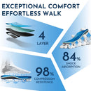 Embrace High Arch Support Inserts, Plantar Fasciitis Insoles - High Arch - Blue - S (Men 7-8.5/Women 8-9.5) — 4