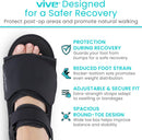 Vive Rounded Post Op Shoe for Injured Foot - Orthopedic Recovery Shoes — 2