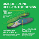 Dr. Scholl's Run Active Comfort Insoles,Women's, 1 Pair, Trim to Fit Inserts - Running Women's — 8