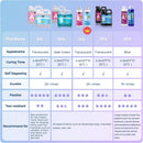 LET'S RESIN Silicone Mold Making Kit-Translucent Silicone Rubber 20oz — 8