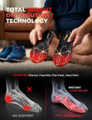 Plantar Fasciitis High Arch Support Insoles for Men & Women, M, 1 Pair - Sport Red Geometry-1pairs — 3