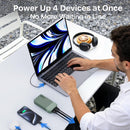 NOBIS 65W 20000mAh Portable Charger Power Bank Fast Charging photo 4