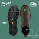 Danner Tramline Chelsea 917, Waterproof Boots - Major Brown — 4