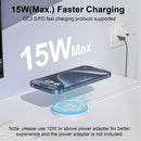 MagSafe Charger 2 Pack Magnetic Wireless Charger Fast Charging Pad photo 2