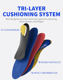 WalkHero Plantar Fasciitis Pain Relief Insoles, High Arch Support Inserts - Dark Blue Yellow — 3