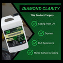 3D Leather, Vinyl & Plastic Conditioner