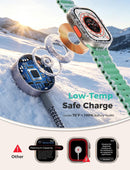 2026 Travel Essentials for Apple Watch Charger,Cruise Vacation Camping Essentials,iPhone Charger,Multi Charging Cable,3 in 2 Charging Docks for iWatch Series 12 11-2/Ultra,iPhone 18 17-12,Car 5