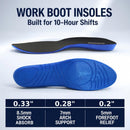 Insoles Men - Work Comfort for Standing All Day, Low Arch Support with Anti-Slip U-Heel Cup for Work Boots and Shoes, Unisex (Blue, US 8.5-9 Men = 10-10.5 Women) — 6