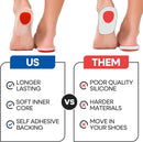 Plantar Fasciitis Heel Cups for Pain Relief - Gel Heel Pads for Shoes - Silicone Cushions for Bone Spur Relief - Protector Insoles - Sore Heel Bruised Feet - Shoe Inserts for Women & Men (S/M 3-PAIRS) - 3 Pairs — 8