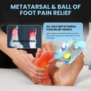 Welnove Metatarsal Insoles, Pain Relief for Men & Women - Support for Metatarsalgia, Morton's Neuroma - Cushioned Shoe Inserts for All-Day Comfort, Standing, Work 4