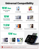 INIU Wireless Charger, 15W Fast Wireless Charging Phone Station with LED photo 4