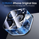 UniqueMe for 3 Pack iPhone 16 Pro/iPhone 16 Pro Max Camera Lens Protector photo 5