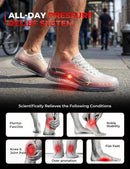 Plantar Fasciitis High Arch Support Insoles for Men & Women, M, 1 Pair - Sport Red Geometry-1pairs — 4