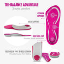 Comfort Zone Tri-Balance 3/4-Length Gel Insoles for Women, 6-10, 1 Pair — 3