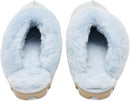UGG Women's Coquette Slipper – Sky Blue — 7