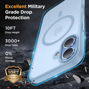 miracase Magnetic for iPhone 17 Case (Compatible with MagSafe) with Screen Protector Military-Grade Protection, Anti-Fingerprint Translucent Matte Phone Cover for iPhone 17 6.3 inch, Light Blue — 4