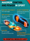 CRUVHEAL Sport Running Insoles Men – Shock Absorbing Athletic Inserts, L - Multicolor — 6