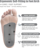 Arch Support Inserts Women Men Plantar Fasciitis Insole Heavy Duty Support - Grey — 2
