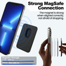 iLodn Magnetic Wallet Compatible with MagSafe for iPhone 17 16 15 14 13 12 Pro Max Air Plus Model, Mag 3 Safe Card Holder Stick on Accessories for Cell Phone & Case, Aureate photo 4