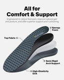 WalkHero Plantar Fasciitis Relief Insoles, High Arch Support Shoe Inserts - Gray — 3