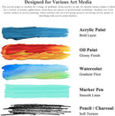 Fuxi Small Watercolor Sketchbook, 2-Pack - 5.5" x 8.5" | 140lb/300gsm Cold Press Watercolor Paper, 30 Sheets Per Pad. | Mist Blue | 5.5" x 8.5" (Pack of 2) — 5