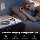 USB A to USB C Cable 60W Fast Charging [2 Pack 6FT],USB to USB C Cable 6