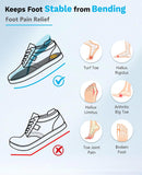 Carbon Fiber Insole (1 Pair), 285mm, Rigid Shoe Insert for Turf Toe — 4
