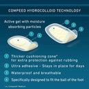 Compeed Advanced Blister Care Pads, Mixed Sizes, 10 Ct (2 Packs) | 10 Count (Pack of 2) | Mixed 10 Count — 4