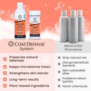 COAT DEFENSE Paw Licker Bundle | Daily Preventative Powder & Shampoo for Allergies and Itching | Yeast Infection Treatment for Dogs | Dog Shampoo Itchy Skin Relief | Dry Shampoo Yeast Powder for Dogs — 4
