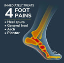 Dr. Scholl’s Pain Relief Heel & Arch All-Day Orthotics for Men, Treats Heel Spurs, Arch and Plantar Pain, 1 Pair - Men's 8-12 — 4