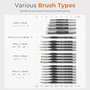 Nicpro Miniature Paint Brushes Drybrush - 21PCS Model Paint Brush Set | 21 PCS — 7