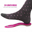 Comfort Zone Tri-Balance 3/4-Length Gel Insoles for Women, 6-10, 1 Pair — 4