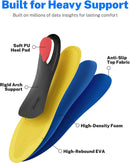 WalkHero Heavy Duty High Arch Support Insoles Men, 220+lbs Shoe Insoles - Glacial Blue — 3