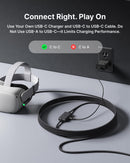 INIU 16ft VR Link Cable with Separate Charging Port, USB 3.0 to USB C Cable 6